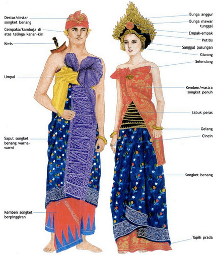 Pakaian Adat Bali untuk pria dan wanita
